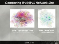 ipv4_vs_ipv6.jpg