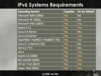 slide16_systems_enabled_by_defaul_2.jpg